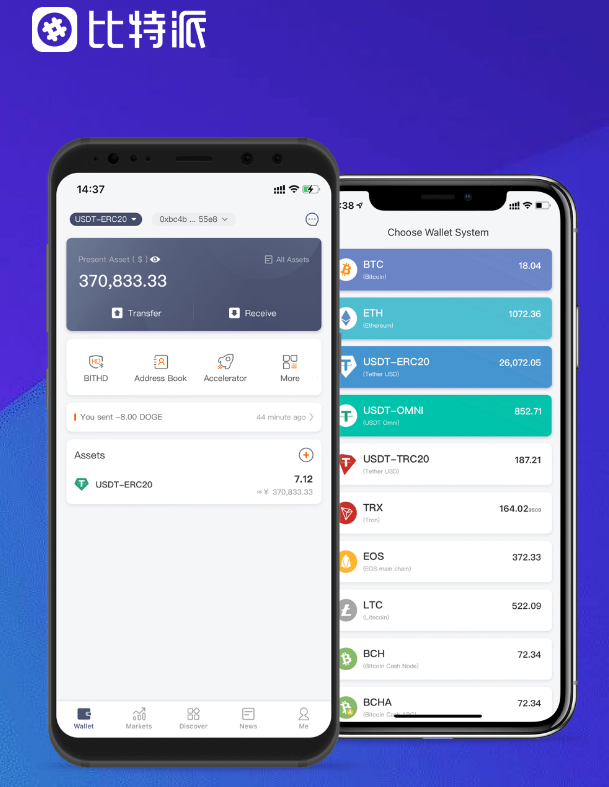 创新